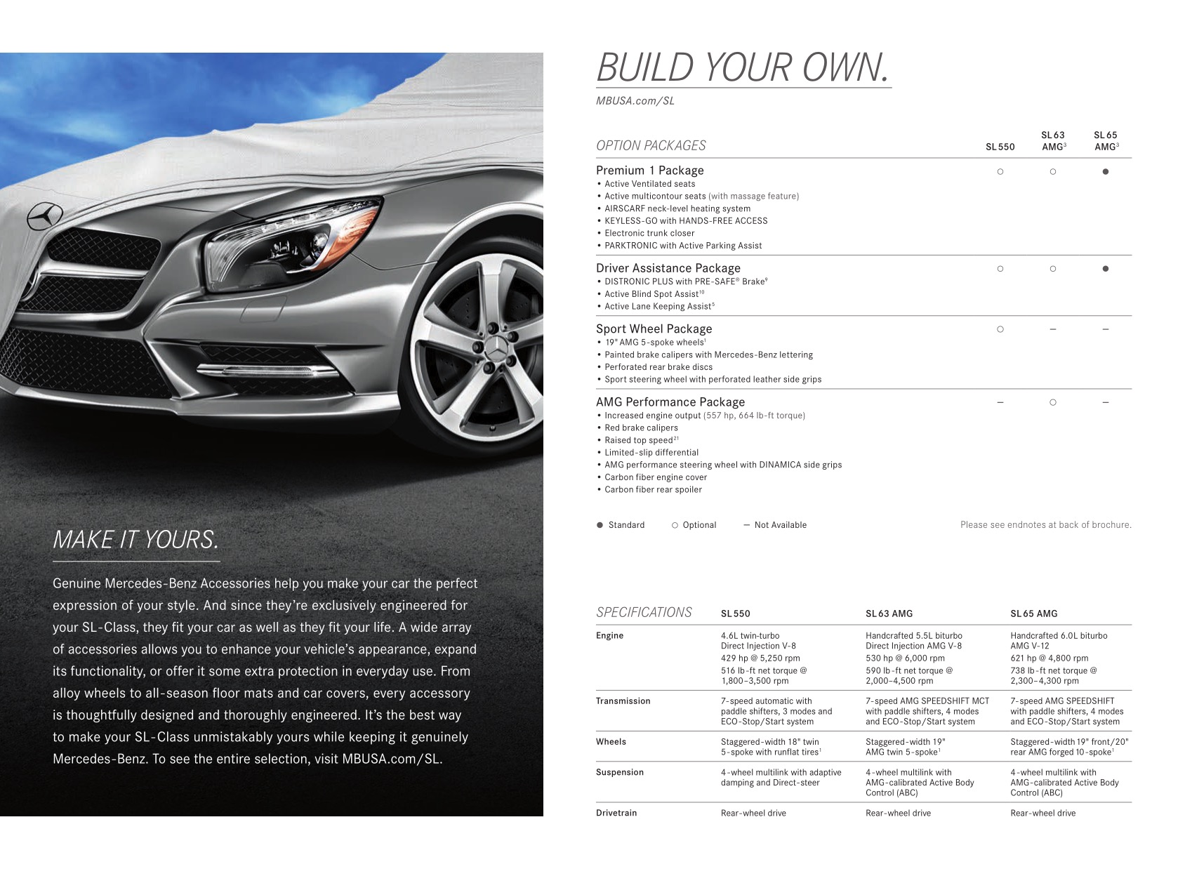 2013 Mercedes-Benz SL Brochure Page 17